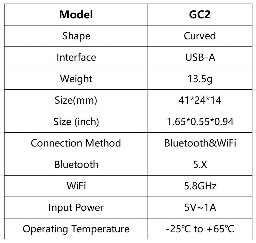GC2